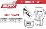 RDX detské box rukavice, ružovo-čierne