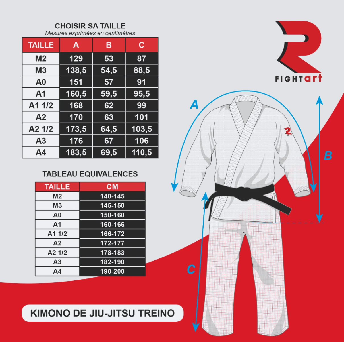 Fight Art BJJ kimono Treino 340g, modré